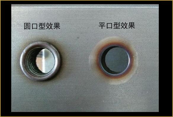 圓口、平口效果